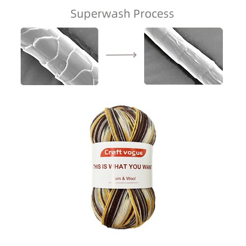 superwash process superwash process